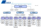 Download EMSA Organisation Chart
