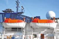 Marine Equipment Directive Inspections (MED)