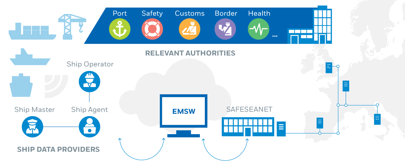 EMSW updated visual 2025